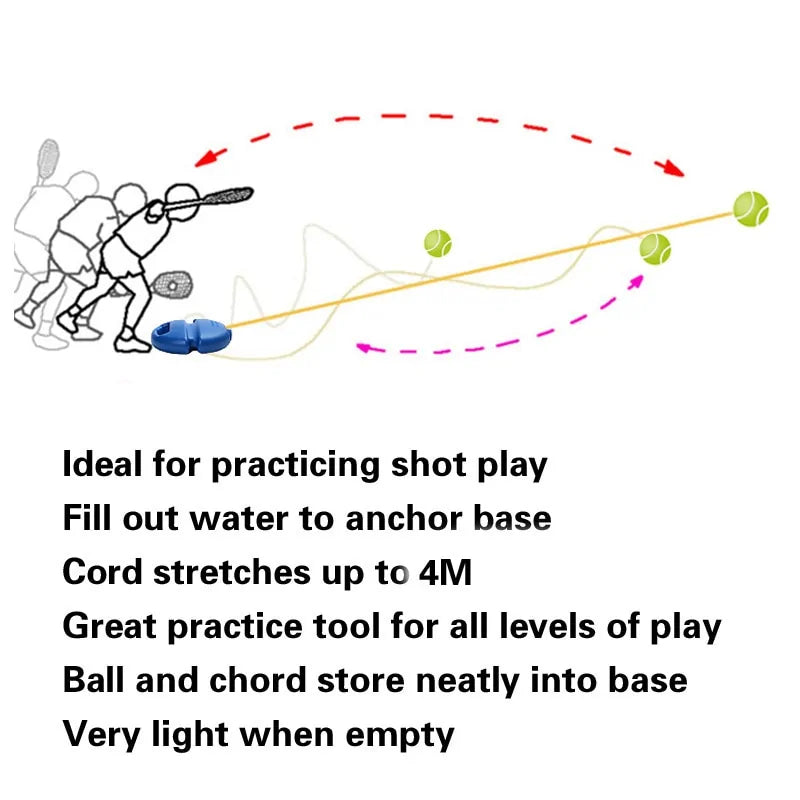 Heavy Duty Tennis Trainer with Rebound Ball and Baseboard